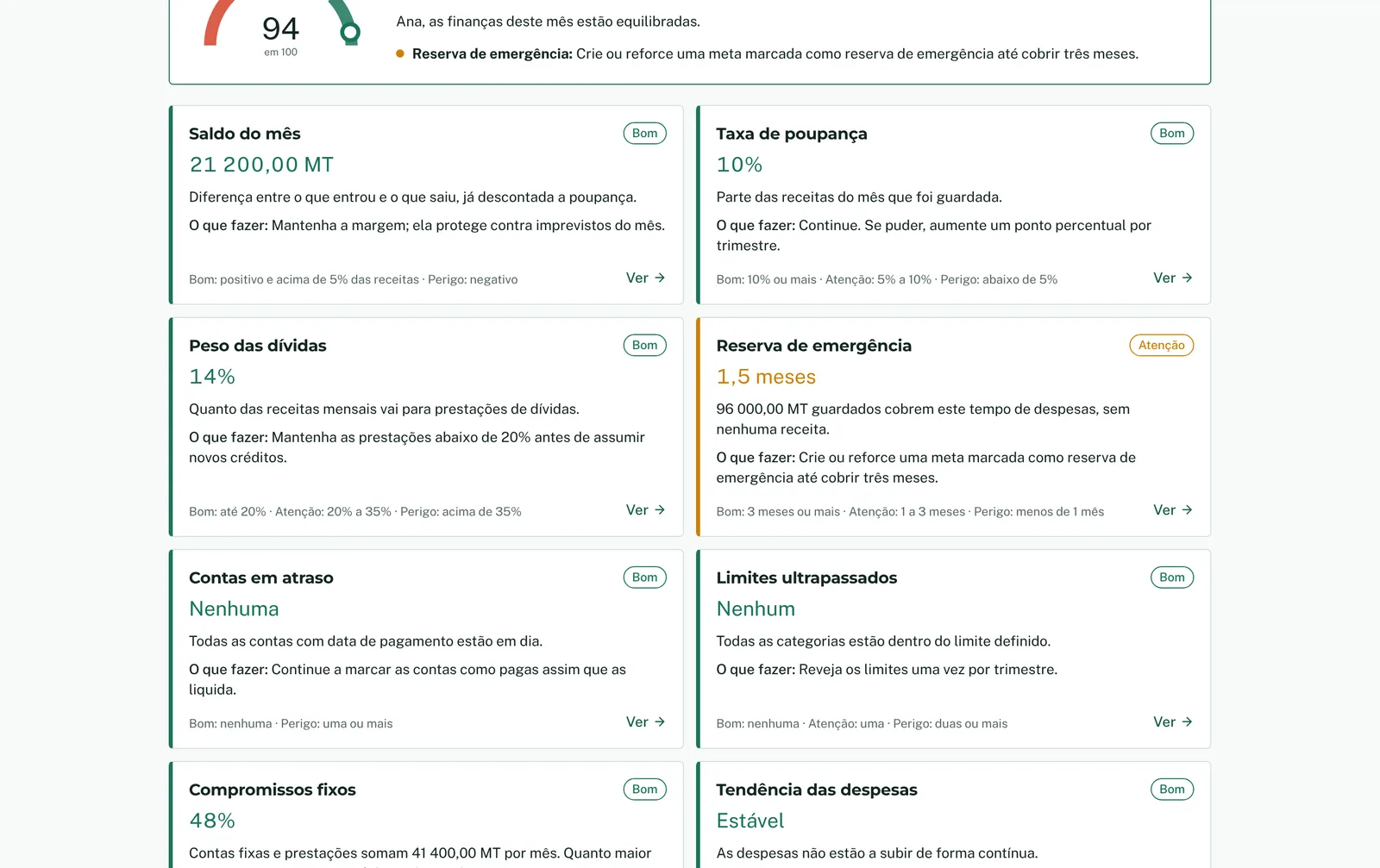Separador Saúde, com o medidor de pontuação e os indicadores do mês