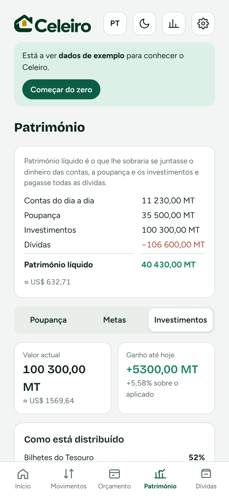 Ecrã de património com poupança, investimentos, dívidas e distribuição por tipo