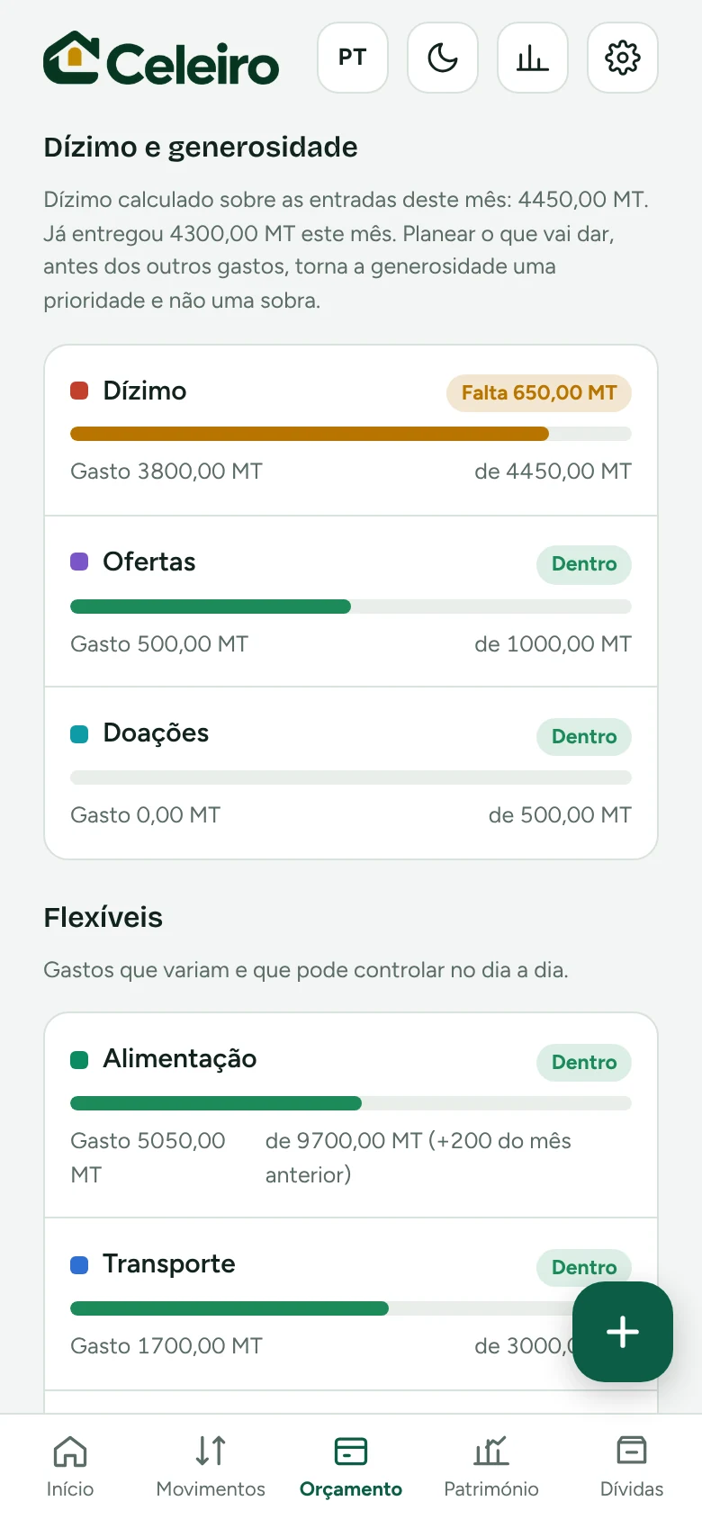 Ecrã do orçamento com o grupo dízimo e generosidade