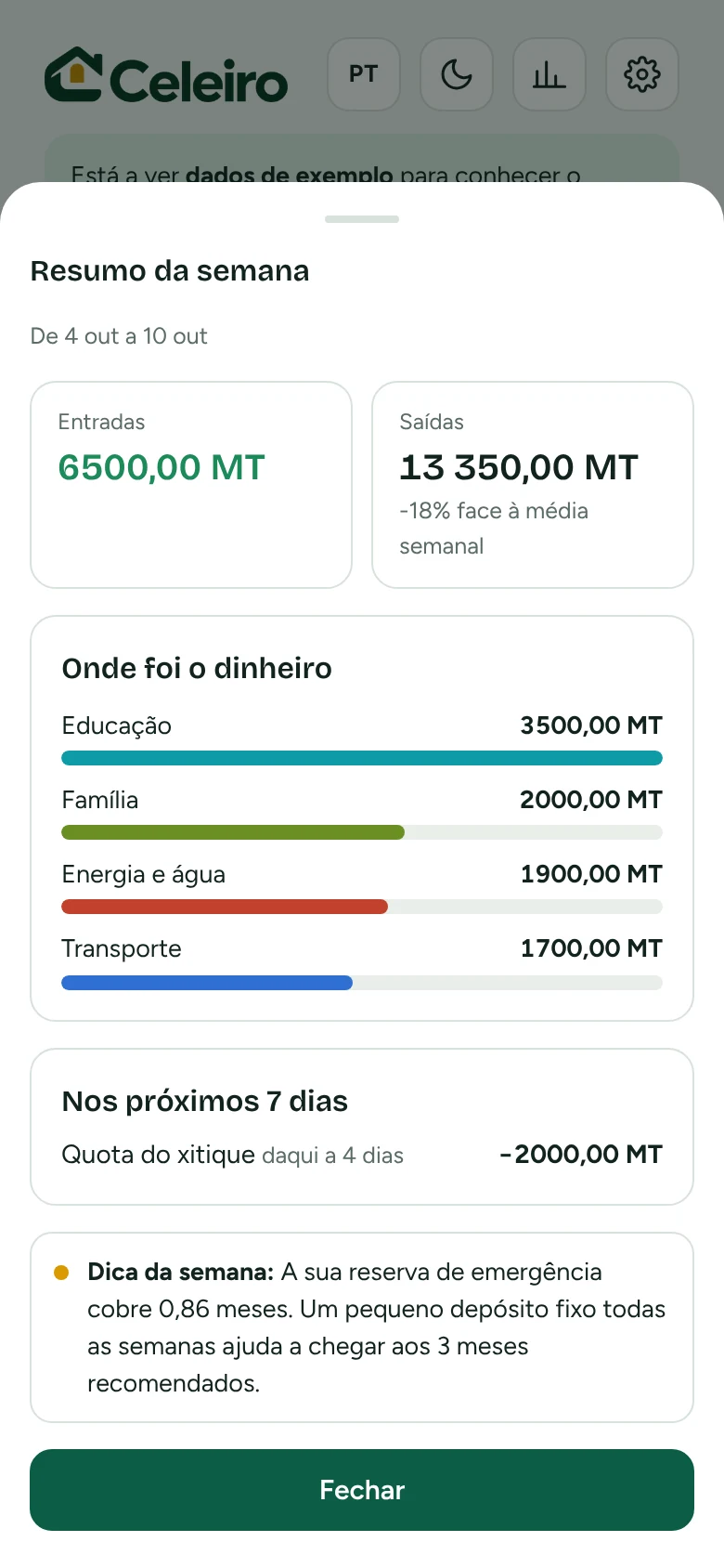 Ecrã do resumo semanal com entradas, saídas, categorias e uma dica