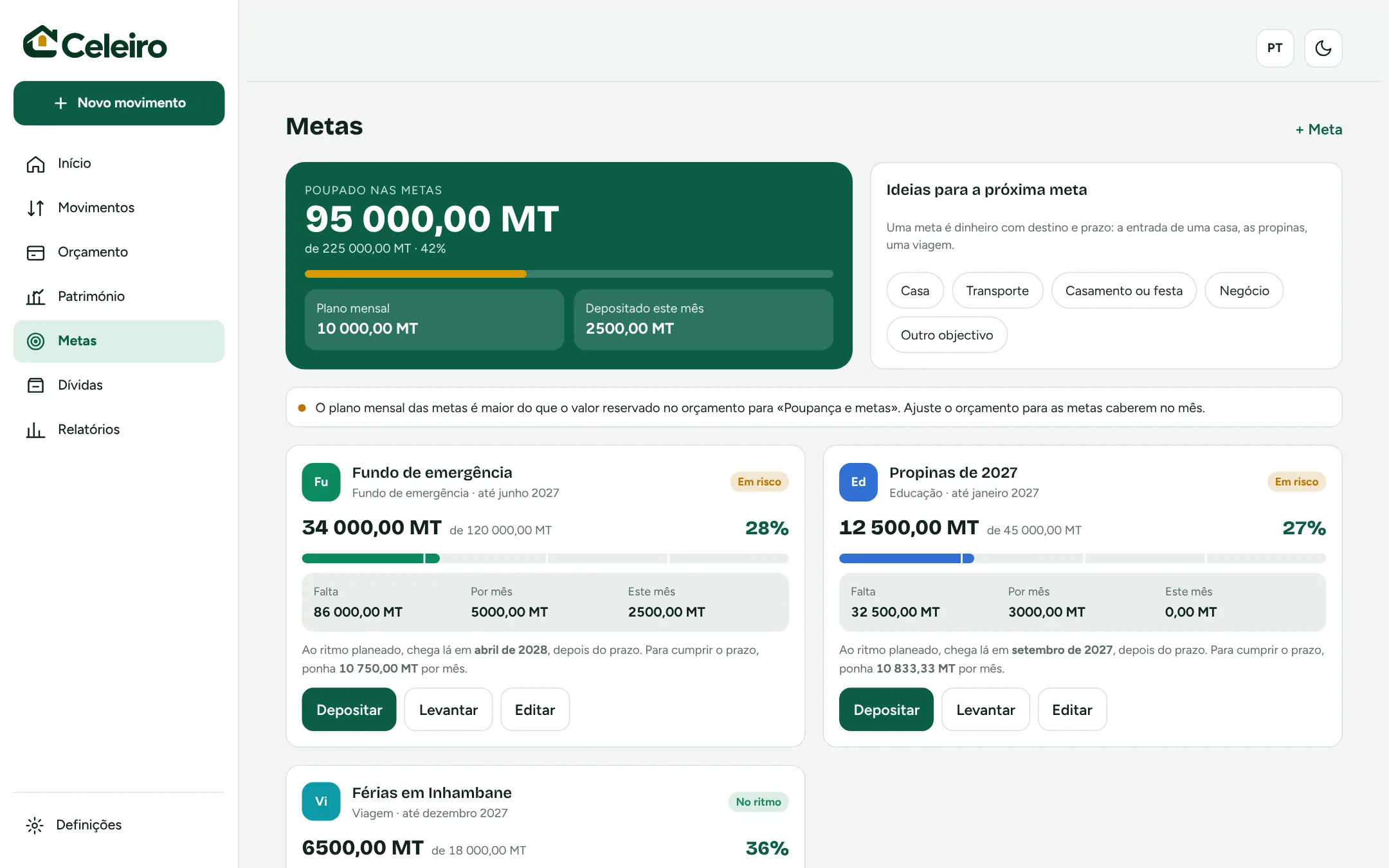 Secção Metas no computador, com o total poupado, o plano mensal e o progresso de cada meta