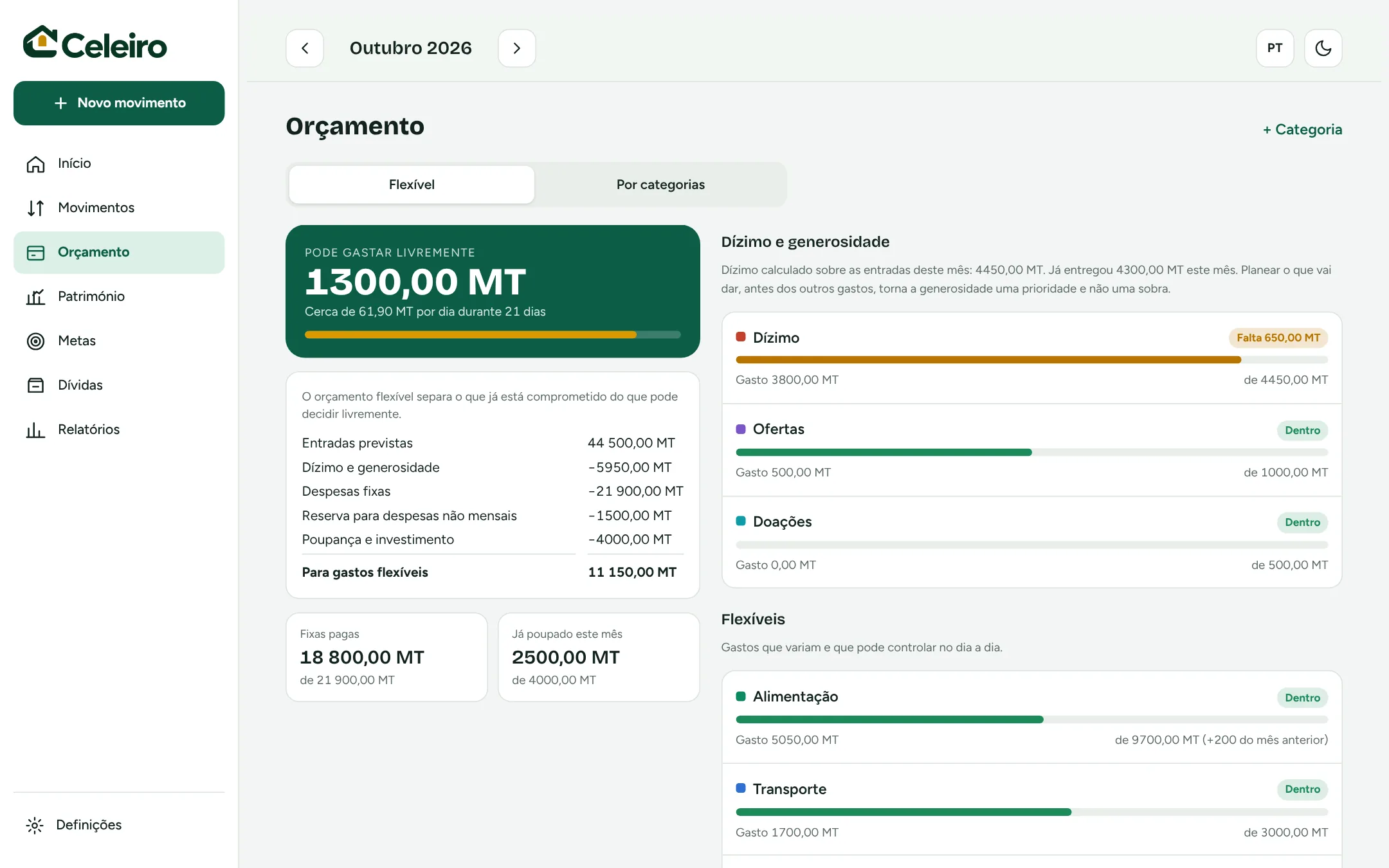 Orçamento flexível no computador, com o resumo à esquerda e as categorias à direita