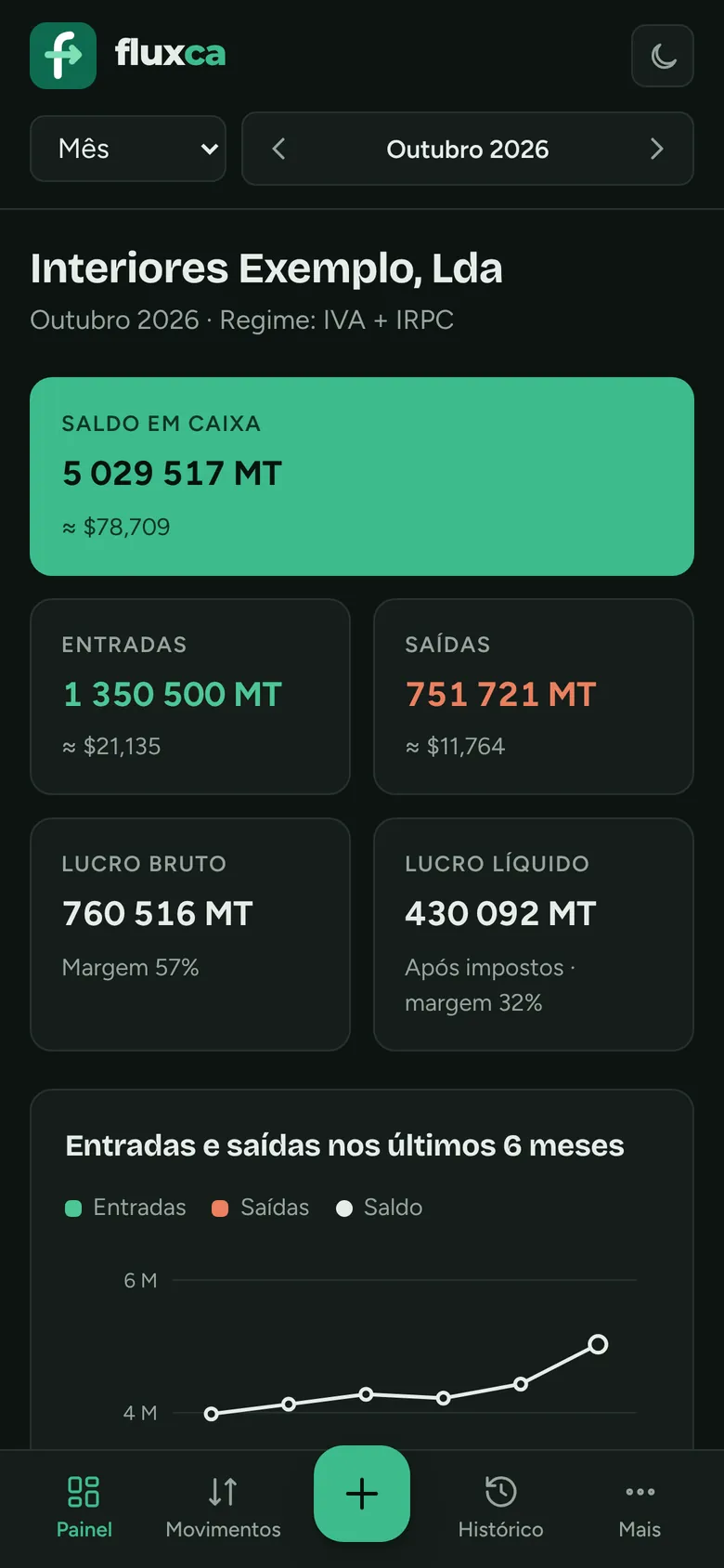 Painel do Fluxca no telemóvel, em modo escuro
