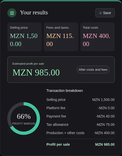 Real screenshot of sale results with margin and cost breakdown.
