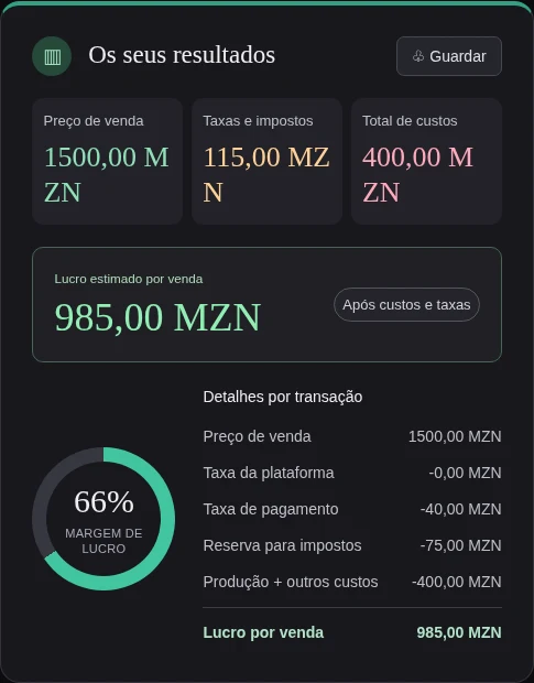 Screenshot real dos resultados de uma venda, com margem e detalhe de custos.