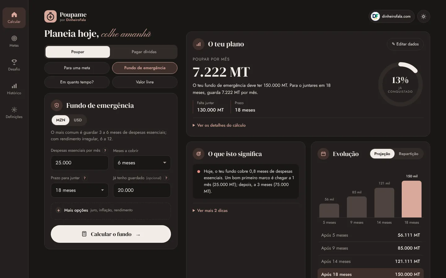 Fundo de emergência no modo escuro