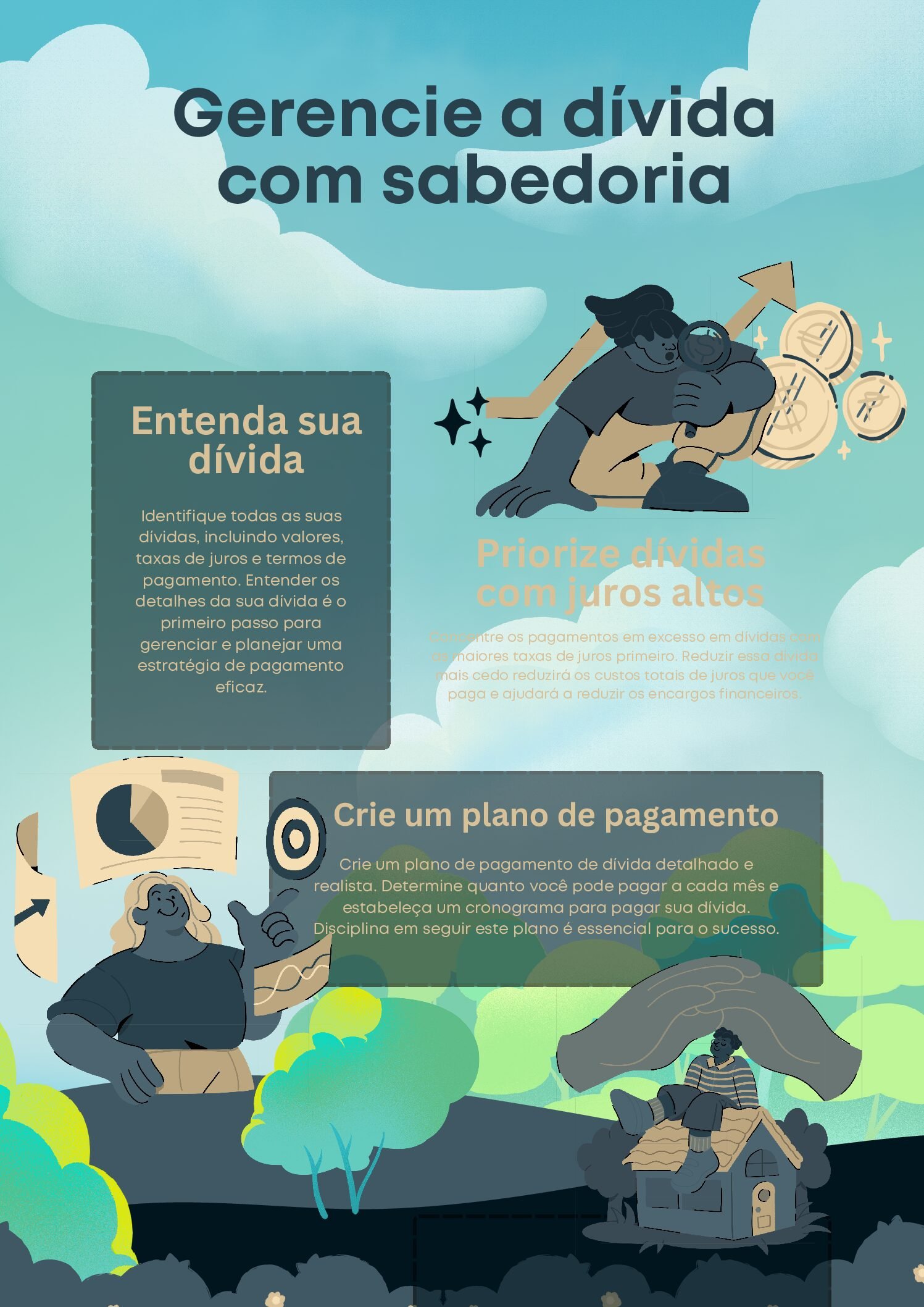 Dicas Para gerir dinheiro Com sabedoria