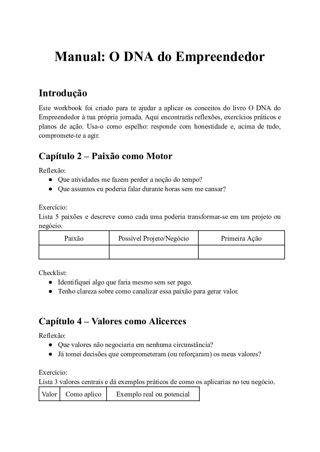 Manual: O DNA do Empreendedor
