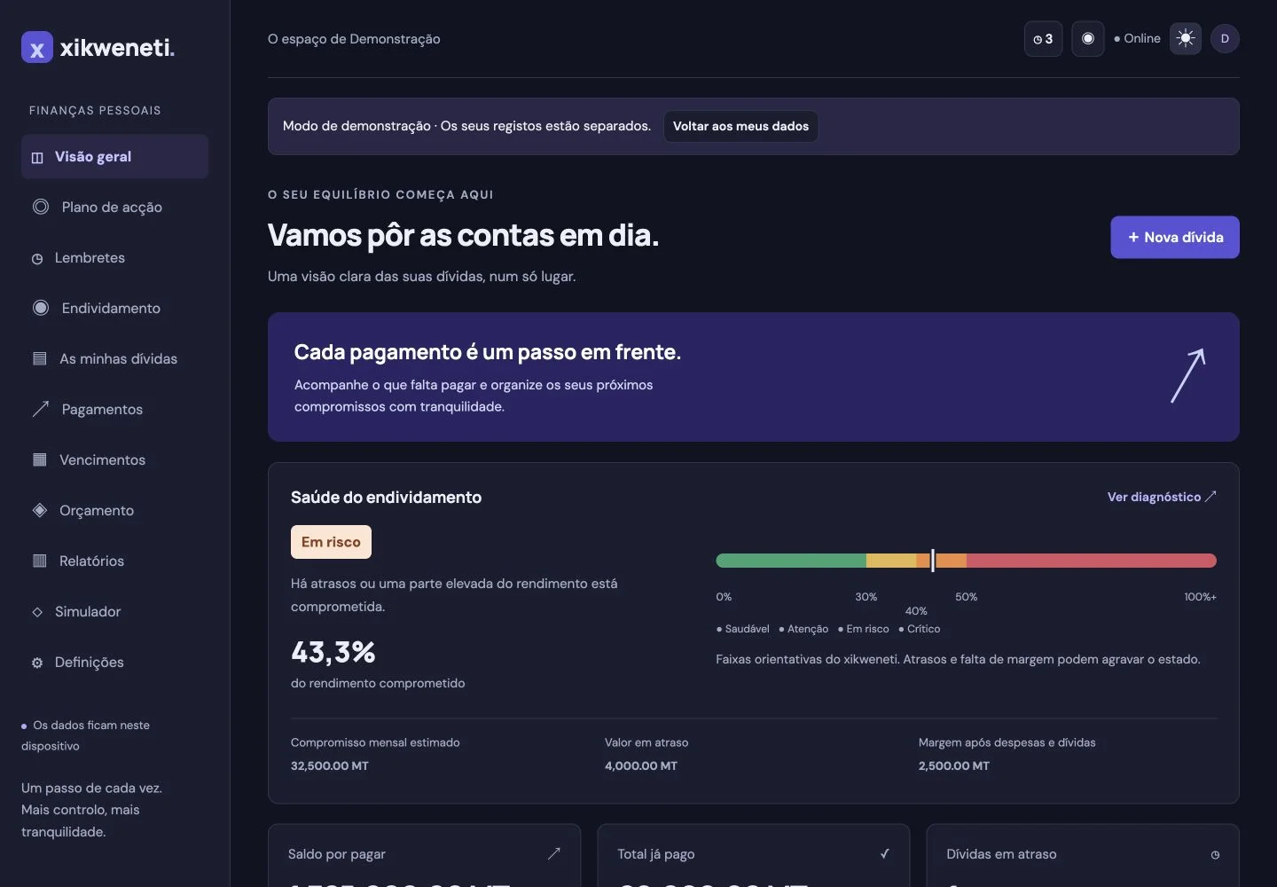Captura real do xikweneti no desktop, modo escuro, com dados fictícios