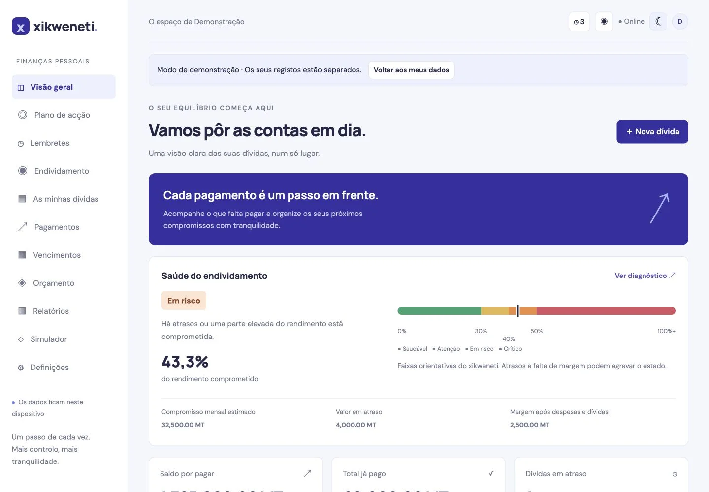 Visão geral do xikweneti no computador, no modo claro, com dados fictícios